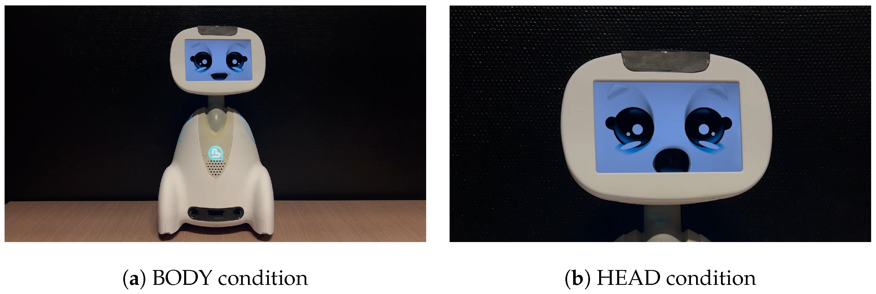 Robotics | Free Full-Text | Beyond Explicit Acknowledgment: Brain ...